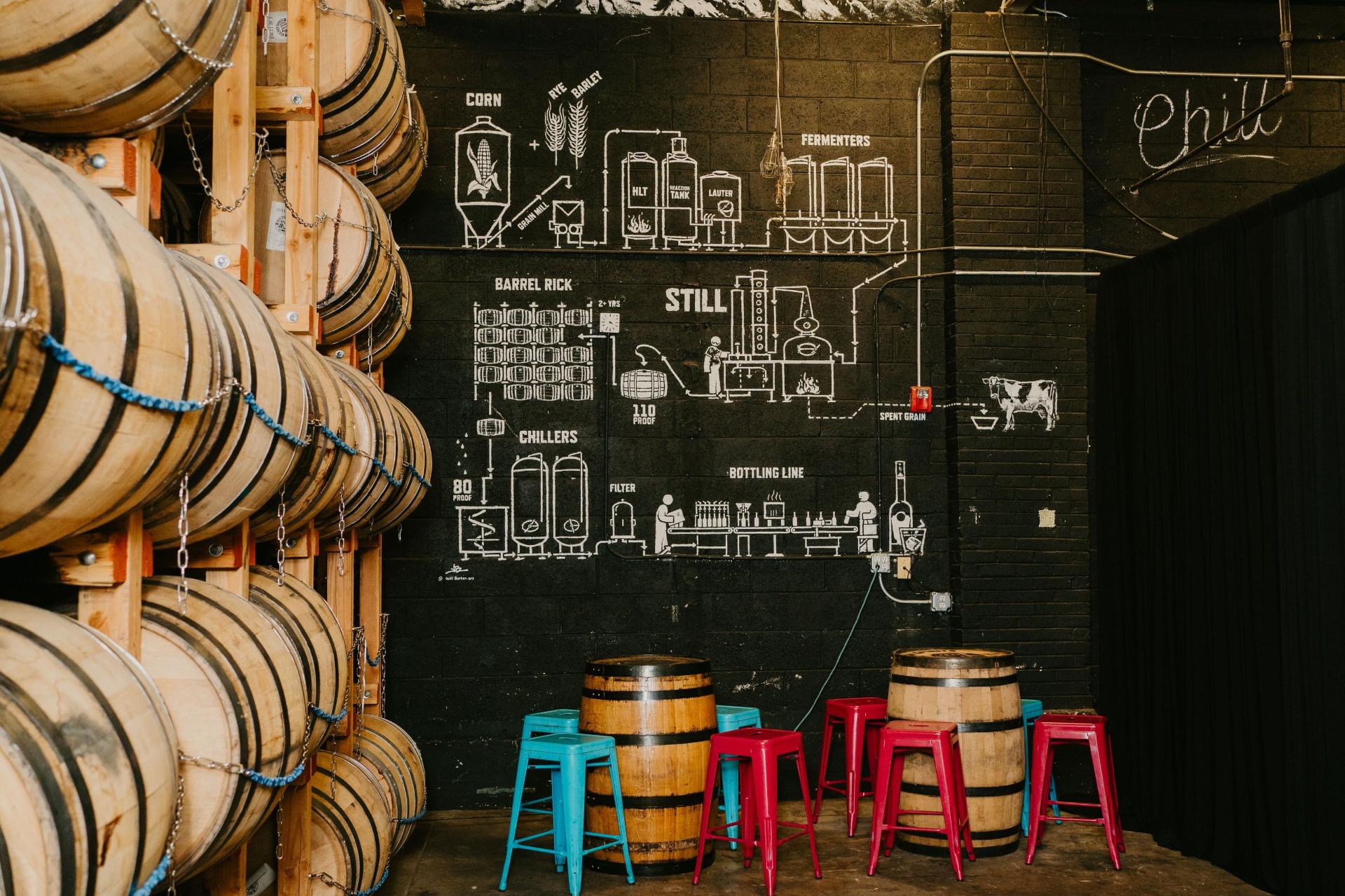 Bar photo 1
